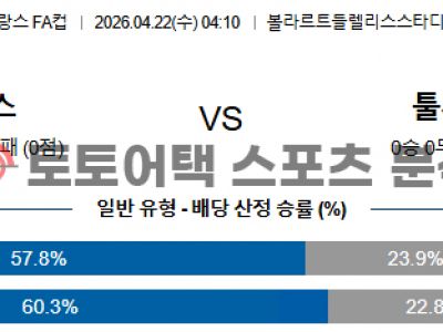 2026년 4월 22일 RC 랑스 vs 툴루즈 FC 쿠프 드 프랑스 준결승 경기 전망 섬네일 이미지
