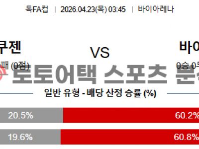 2026년 4월 23일 레버쿠젠 vs 바이에른 뮌헨 DFB 포칼 준결승 승부 예측 섬네일 이미지