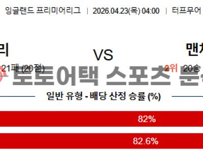 2026년 4월 23일 번리 vs 맨체스터 시티 프리미어리그 경기 전 전력 점검 섬네일 이미지