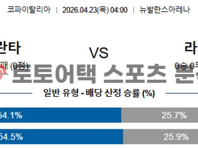 2026년 4월 23일 아탈란타 BC vs SS 라치오 코파 이탈리아 준결승 분석 섬네일 이미지