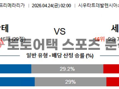 2026년 4월 24일 레반테 UD vs 세비야 FC 라리가 핵심 지표 비교 분석 섬네일 이미지