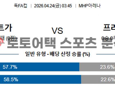 2026년 4월 24일 슈투트가르트 vs 프라이부르크 DFB-포칼 준결승 프리뷰 섬네일 이미지