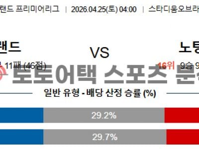 2026년 4월 25일 선덜랜드 vs 노팅엄 프리미어리그 전문가의 승부 예측 섬네일 이미지