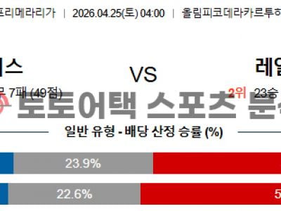 2026년 4월 25일 레알 베티스 vs 레알 마드리드 라리가 경기결과 전망 섬네일 이미지