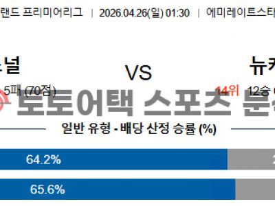 2026년 4월 26일 아스널 vs 뉴캐슬 프리미어리그 매치업 기반 결과 전망 섬네일 이미지