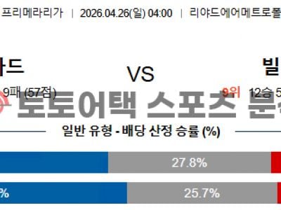 2026년 4월 26일 AT 마드리드 vs 아틀레틱 빌바오 라리가 스코어 예측 섬네일 이미지