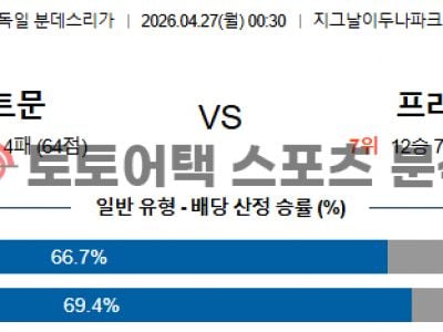 2026년 4월 27일 도르트문트 vs 프라이부르크 분데스리가 전문가 프리뷰 섬네일 이미지