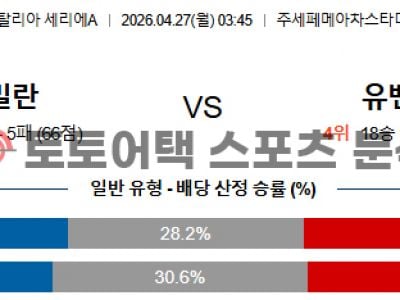 2026년 4월 27일 AC 밀란 vs 유벤투스 세리에 데이터 기반 승부 예측 섬네일 이미지