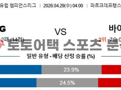 2026년 4월 29일 PSG vs 바이에른 뮌헨 챔피언스리그 준결승 1차전 예측 섬네일 이미지