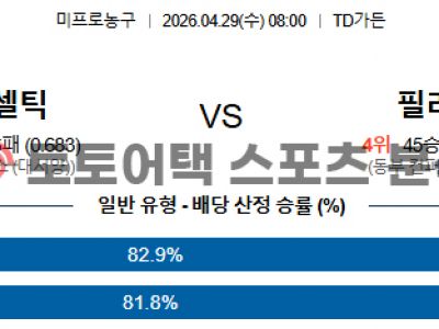 2026년 4월 29일 보스턴 vs 필라델피아 NBA 동부 플레이오프 전력 비교 섬네일 이미지