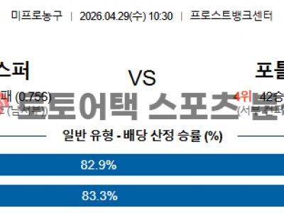 2026년 4월 29일 샌안토니오 vs 포틀랜드 NBA 서부플레이오프 전력 평가 섬네일 이미지