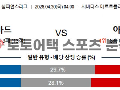 2026년 4월 30일 AT 마드리드 vs 아스널 챔피언스리그 준결승 1차전 분석 섬네일 이미지