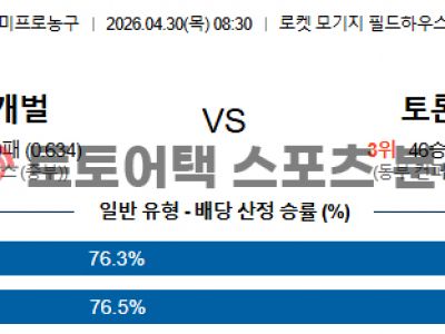 2026년 4월 30일 클리블랜드 vs 토론토 NBA 동부 플레이오프 결과 전망 섬네일 이미지