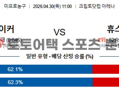 2026년 4월 30일 LA 레이커스 vs 휴스턴 NBA 서부 플레이오프 정밀 분석 섬네일 이미지