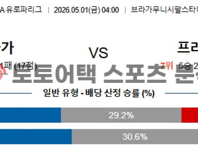 2026년 5월 1일 브라가 vs 프라이부르크 유로파리그 준결승 1차전 프리뷰 섬네일 이미지