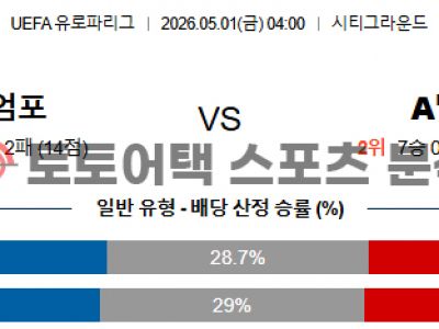 2026년 5월 1일 노팅엄 vs 애스턴 빌라 유로파리그 준결승 1차전 예측 섬네일 이미지
