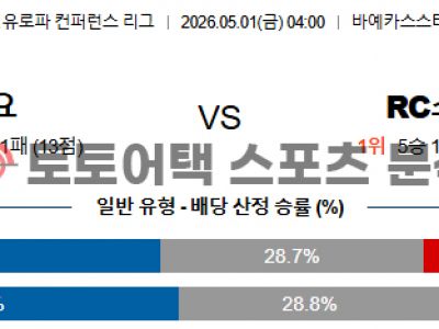 2026년 5월 1일 라요 바예카노 vs 스트라스부르 컨퍼런스 준결승 1차전 섬네일 이미지