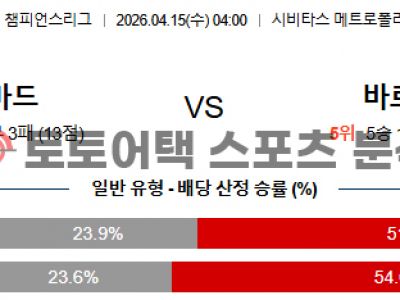 2026년 4월 15일 AT 마드리드 vs 바르셀로나 챔피언스리그 8강 2차전 섬네일 이미지