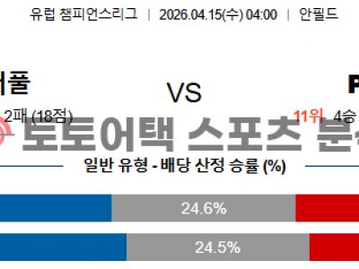 2026년 4월 15일 리버풀 vs 파리 생제르망 챔피언스리그 8강 2차전 전망 섬네일 이미지