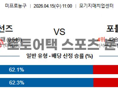 2026년 4월 15일 피닉스 vs 포틀랜드 NBA 플레이인 토너먼트 결과 전망 섬네일 이미지
