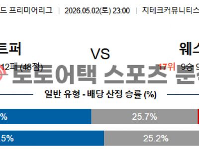 2026년 5월 2일 브렌트퍼드 vs 웨스트햄 프리미어리그 경기 전 전력 점검 섬네일 이미지
