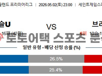 2026년 5월 2일 뉴캐슬 vs 브라이턴 프리미어리그 경기 결과 심층 분석 섬네일 이미지