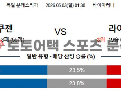 2026년 5월 3일 레버쿠젠 vs 라이프치히 분데스리가 핵심 지표 비교 분석 섬네일 이미지