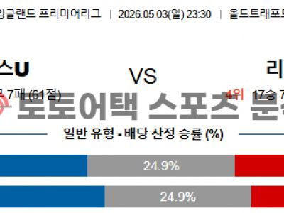 2026년 5월 3일 맨체스터 유나이티드 vs 리버풀 프리미어리그 최종 예측 섬네일 이미지