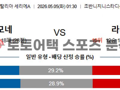 2026년 5월 5일 크레모넨세 vs 라치오 세리에 심층 분석을 통한 승부 예측 섬네일 이미지