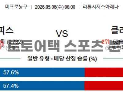 2026년 5월 6일 디트로이트 vs 클리블랜드 NBA 동부 플레이오프 2라운드 섬네일 이미지