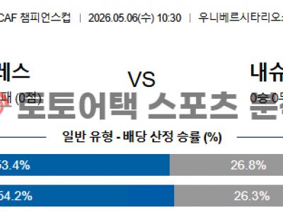 2026년 5월 6일 티그레스 vs 네슈빌 북중미 챔피언스컵 준결승 2차전 섬네일 이미지