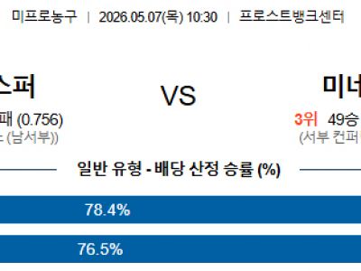 2026년 5월 7일 샌안토니오 vs 미네소타 NBA 서부 플레이오프 2라운드 섬네일 이미지
