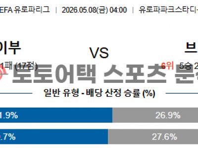 2026년 5월 8일 프라이부르크 vs 브라가 유로파리그 준결승 2차전 분석 섬네일 이미지