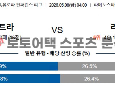 2026년 5월 8일 스트라스부르 vs 라요 바예카노 컨퍼런스 준결승 2차전 섬네일 이미지