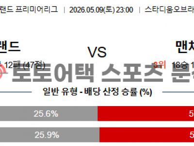 2026년 5월 9일 선덜랜드 vs 맨체스터 유나이티드 프리미어리그 결과 예측 섬네일 이미지