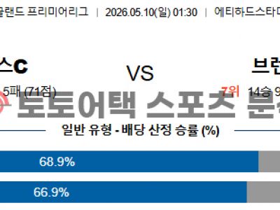 2026년 5월 10일 맨체스터 시티 vs 브렌트퍼드 프리미어리그 경기 분석 섬네일 이미지