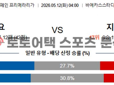 2026년 5월 12일 라요 바예카노 vs 지로나 라리가 승부 포인트 집중 분석 섬네일 이미지