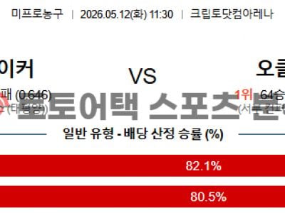 2026년 5월 12일 LA 레이커스 vs 오클라호마 서부 플레이오프 2라운드 섬네일 이미지