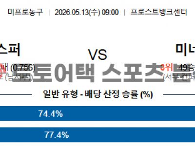 2026년 5월 13일 샌안토니오 vs 미네소타 NBA 서부 플레이오프 2라운드 섬네일 이미지