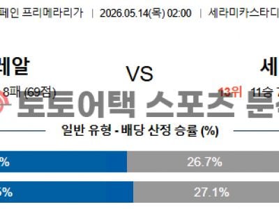 2026년 5월 14일 비야레알 vs 세비야 라리가 전술 매치업 기반 결과 전망 섬네일 이미지