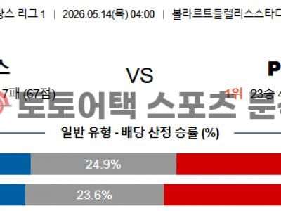 2026년 5월 14일 RC 랑스 vs 파리 생제르망 리그앙 전문가의 승부 예측 섬네일 이미지