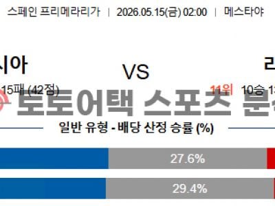 2026년 5월 15일 발렌시아 vs 라요 바예카노 라리가 데이터 기반 프리뷰 섬네일 이미지