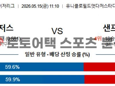 2026년 5월 15일 LA 다저스 vs 샌프란시스코 자이언츠 MLB 경기 분석 섬네일 이미지