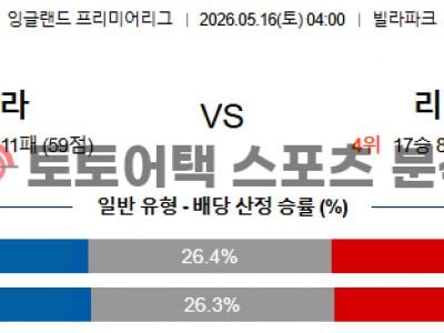 2026년 5월 16일 애스턴 빌라 vs 리버풀 프리미어리그 포인트 집중 분석 섬네일 이미지