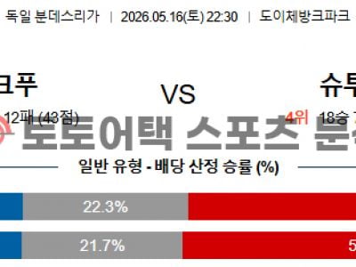 2026년 5월 16일 프랑크푸르트 vs 슈투트가르트 분데스리가 전문가 분석 섬네일 이미지
