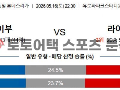 2026년 5월 16일 프라이부르크 vs 라이프치히 분데스리가 결과 심층 분석 섬네일 이미지
