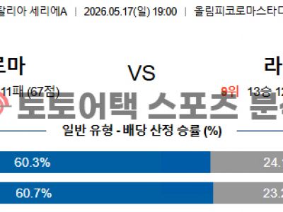 2026년 5월 17일 AS 로마 vs SS 라치오 세리에 경기 분석 및 프리뷰 섬네일 이미지