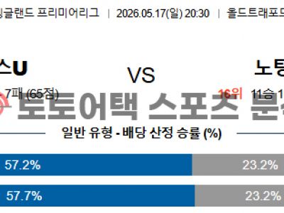 2026년 5월 17일 맨체스터 유나이티드 vs 노팅엄 프리미어리그 경기 전망 섬네일 이미지