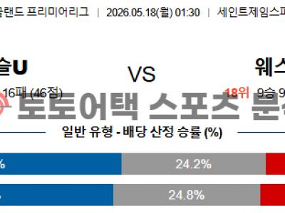 2026년 5월 18일 뉴캐슬 vs 웨스트햄 프리미어리그 승부 포인트 심층 분석 섬네일 이미지