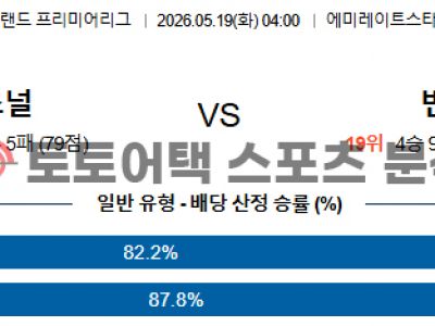 2026년 5월 19일 아스널 vs 번리 프리미어리그 데이터로 분석한 승부 예측 섬네일 이미지